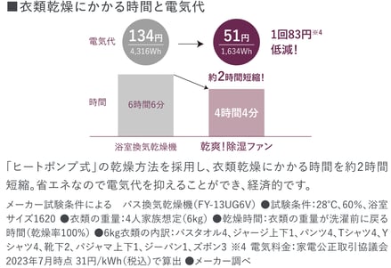 zikantodenkidai_DB